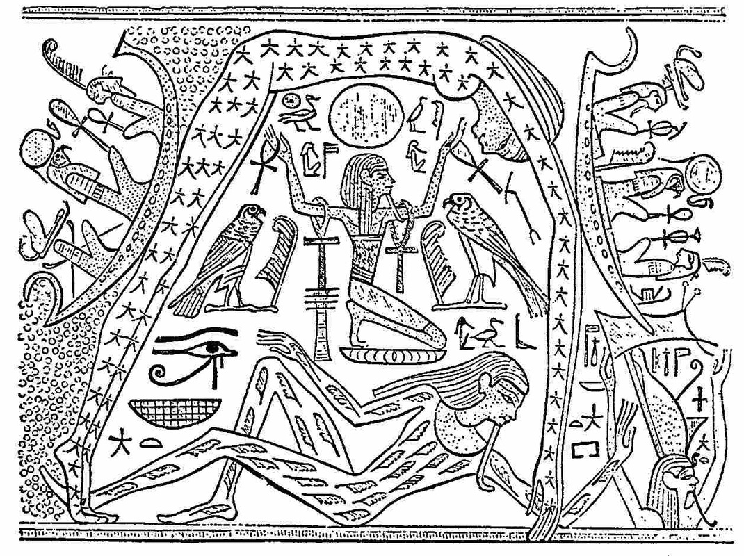 world cosmology [source: The Gods of the Egyptians Vol. II]